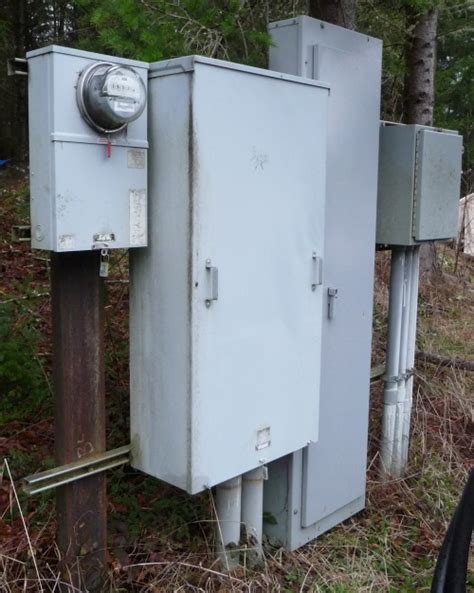 electrical panel box placement|exterior electrical panel installation.